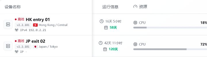 主机列表集中展示在线状态、上报地址、运行时间和资源占用